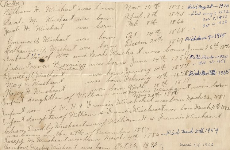 Transcription of the William H. Wiseheart Family Bible by William H. Wiseheart.  Births.