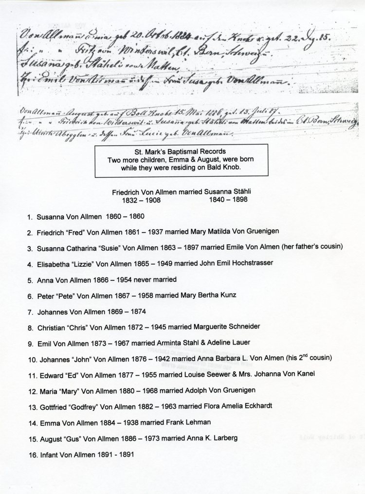 St. Mark's Baptismal Records, courtesy of Shirley Wolf, Von Allmen Family File, Stuart Barth Wrege Indiana History Room