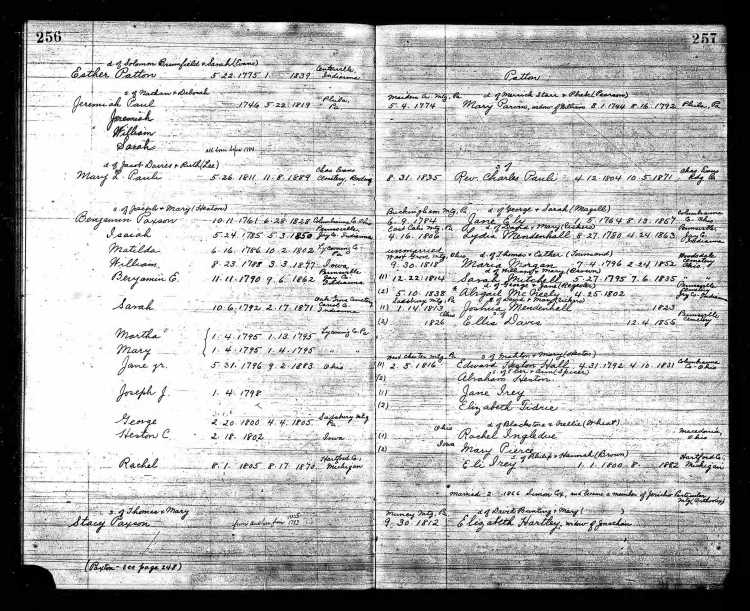 U.S. Quaker Meeting Records, 1681-1935, Exeter Monthly Meeting, Berks, Pennsylvania, p. 256, Ancestry.com