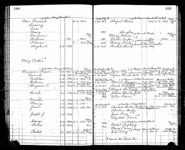 U.S. Quaker Meeting Records, 1681-1935, Wrightstown Monthly Meeting, Bucks, Pennsylvania, p. 108, Ancestry.com